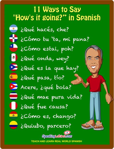 Do Spanish use ciao?