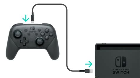 Do USB controllers work on Switch?