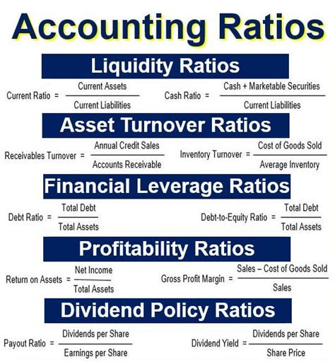 Do accountants use ratios?