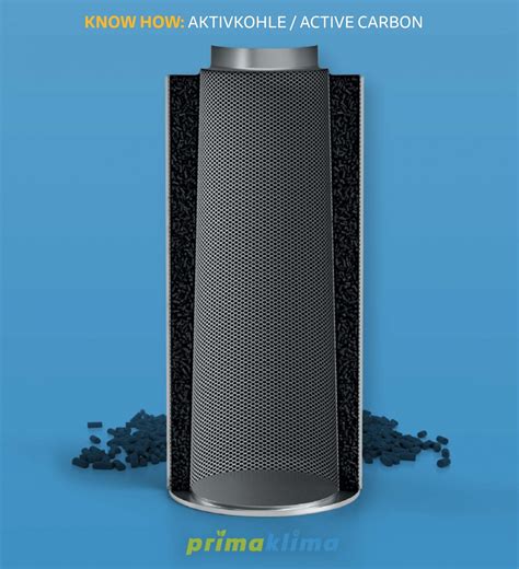 Do activated carbon filters remove heavy metals?