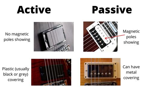 Do active pickups have hum?