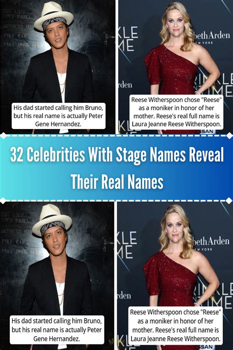 Do actors use their real names?