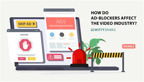 Do ad blockers hurt websites?