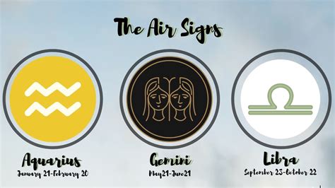 Do air signs think a lot?