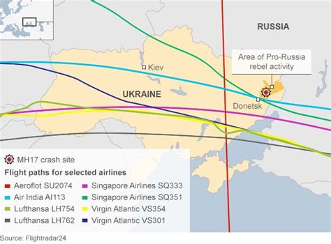 Do airliners fly over Ukraine?