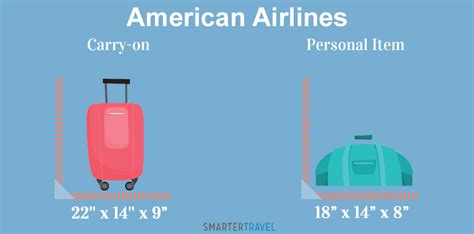 Do airlines actually check personal item size?