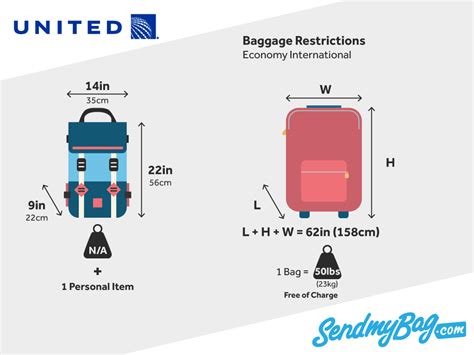 Do airlines check backpack size?