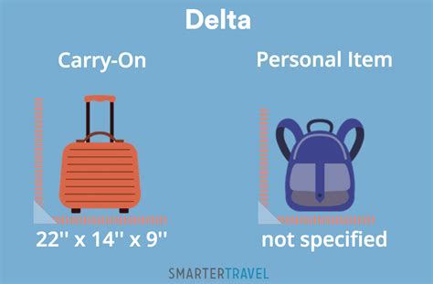 Do airlines check personal item size?