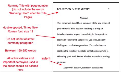 Do all APA papers need an abstract?