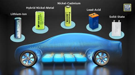 Do all EV batteries use lithium?