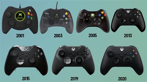 Do all Xbox controllers work for PC?