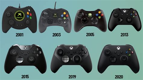 Do all Xbox controllers work for each Xbox?