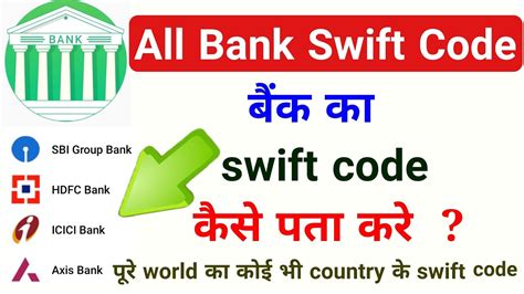 Do all banks have a SWIFT code?