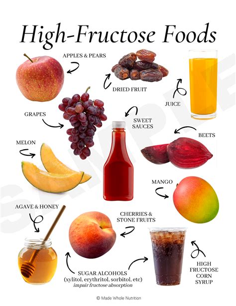 Do all vegetables have fructose?