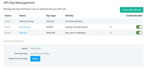 Do all websites have API keys?