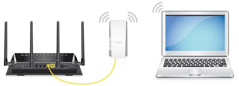 Do all wifi extenders need to be plugged into router?