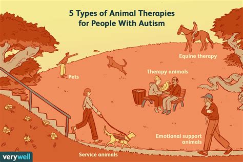 Do animals calm autism?