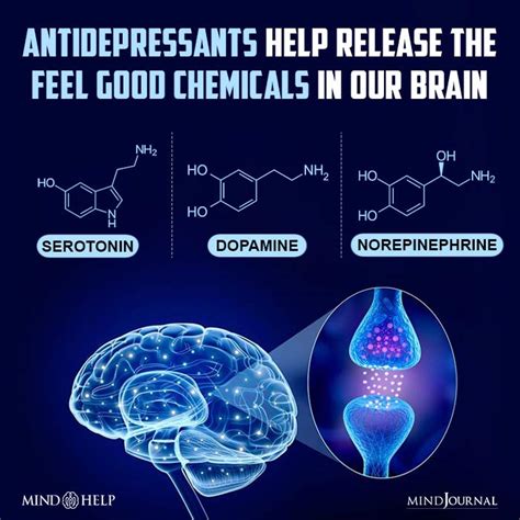 Do antidepressants help with hormones?