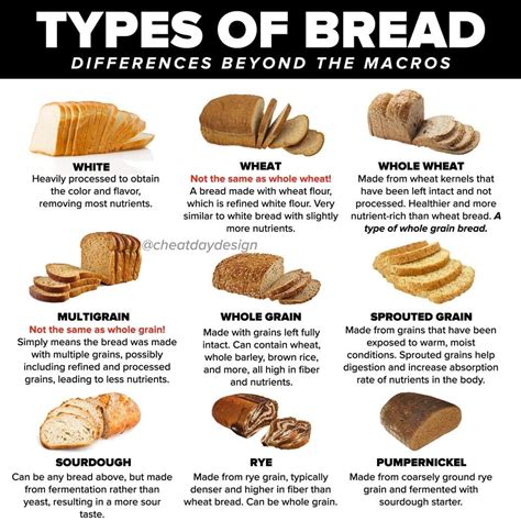 Do any cultures not eat bread?