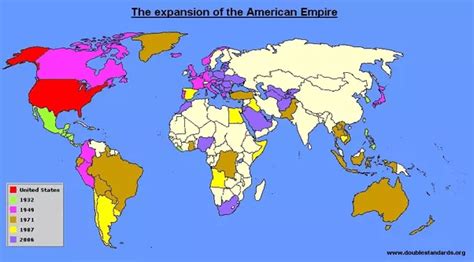 Do any empires still exist?