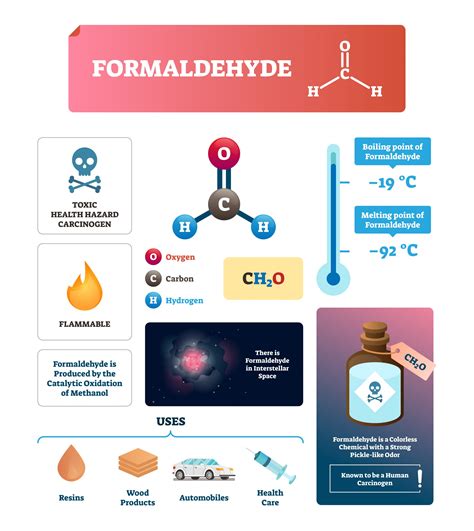 Do any foods contain formaldehyde?