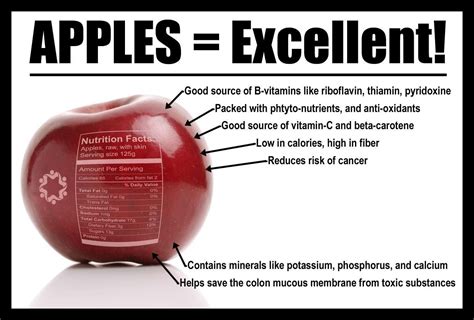 Do apples give you energy?