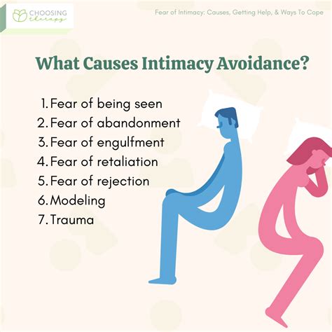 Do avoidants like physical intimacy?