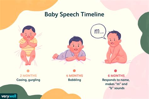 Do babies remember your voice?