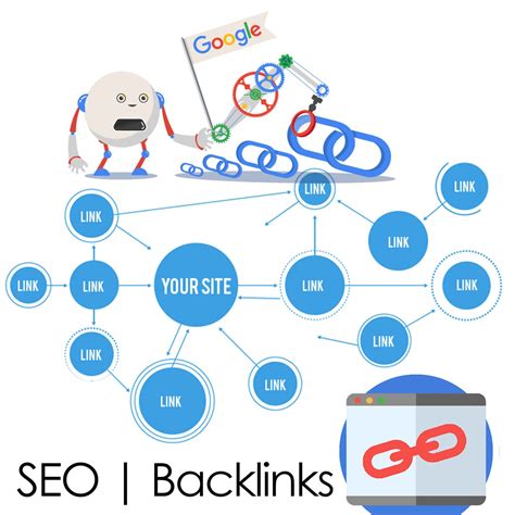 Do backlinks boost SEO?