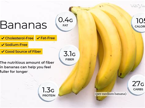 Do bananas flush out sodium?