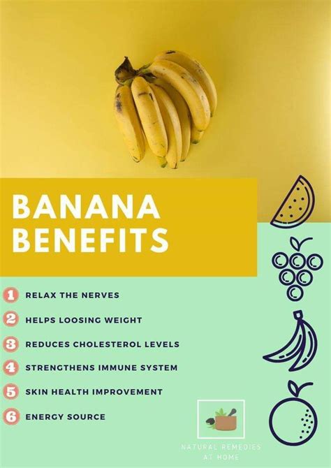 Do bananas lower cholesterol?