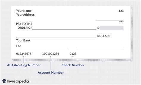 Do bank account numbers have check digits?