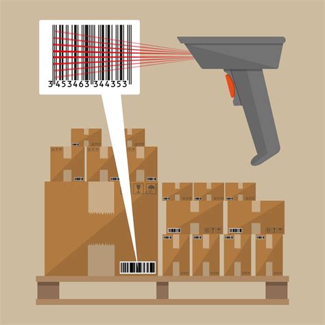 Do barcodes work internationally?