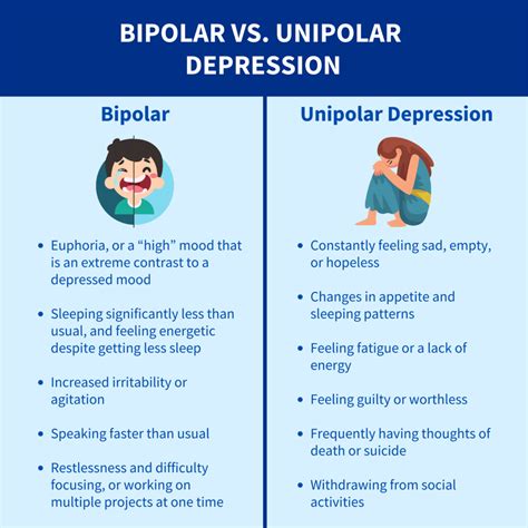 Do bipolar people feel emotionless?