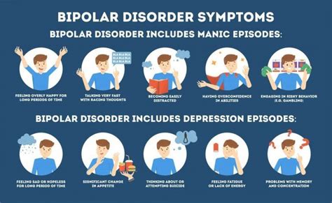 Do bipolar people ghost you?