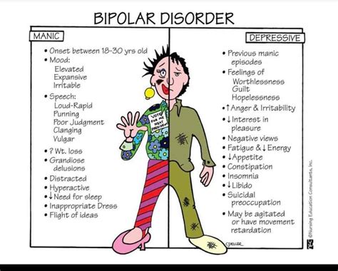 Do bipolar people have 2 personalities?