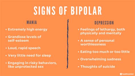 Do bipolar people know they're bipolar?