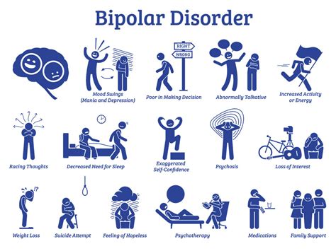 Do bipolar people try to control you?