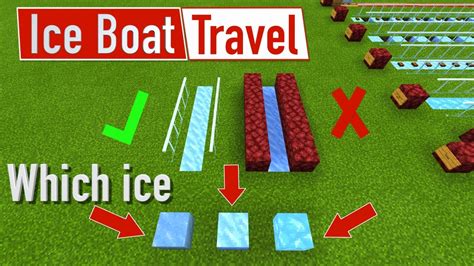 Do boats go faster on blue ice?