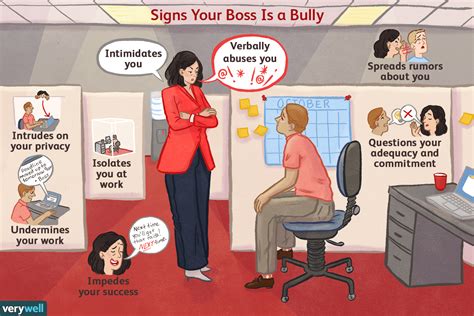 Do bosses feel bad for firing people?
