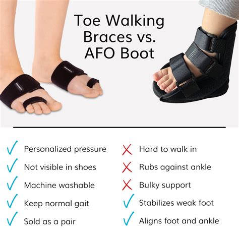 Do braces help with toe walking?