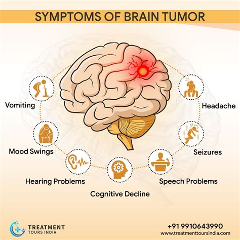 Do brain tumors have a smell?