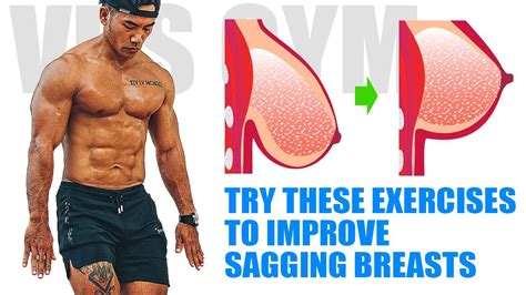 Do bras keep breasts from sagging?