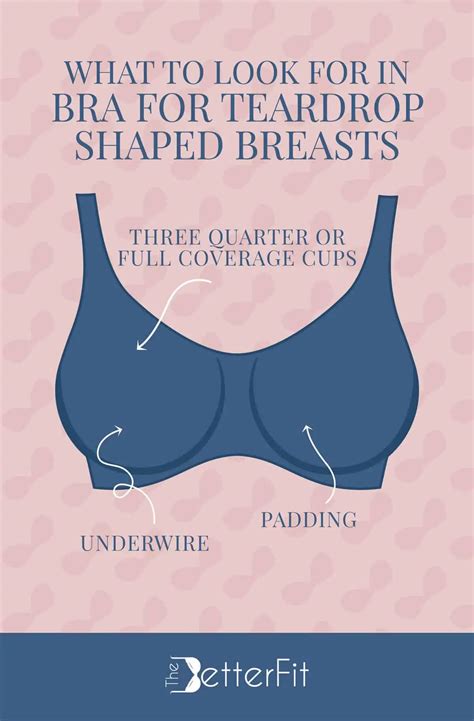 Do bras permanently shape breasts?