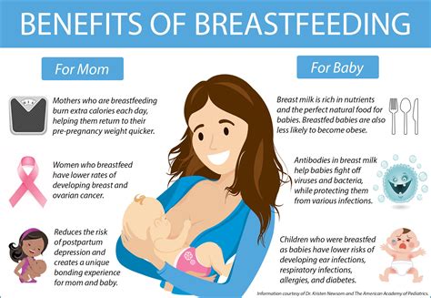 Do breastfed babies prefer mom?