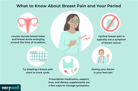 Do breasts get smaller after period?