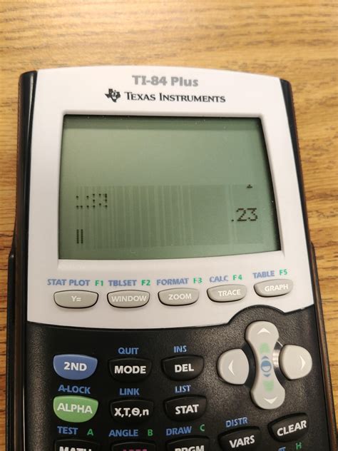 Do calculators mess up?