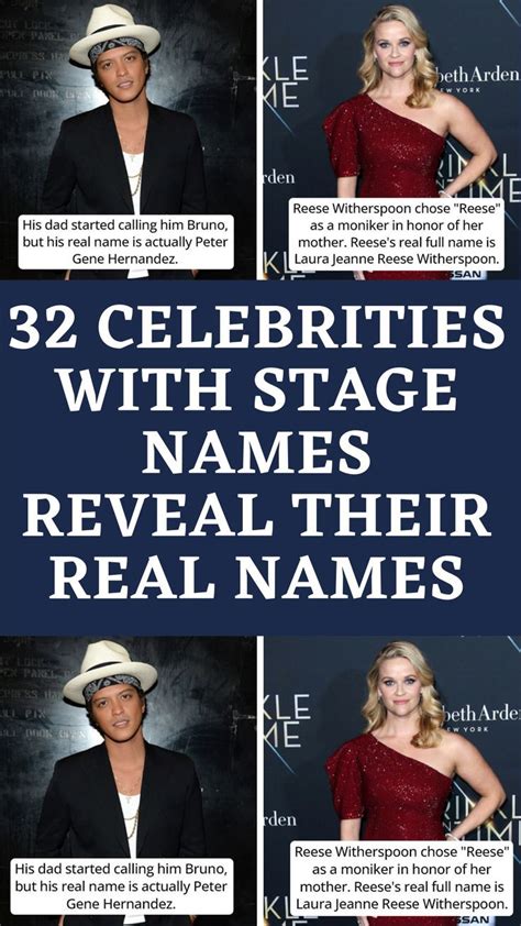 Do celebrities use their real names?