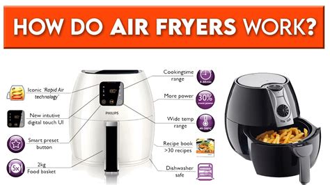 Do chefs like air fryers?