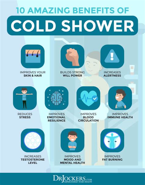 Do cold showers increase metabolism?